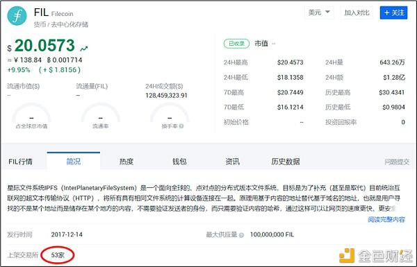 Filecoin项目调查：投资者该如何做出选择？