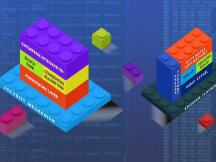 德勤团队发布定制版区块链解决方案Rubix Core