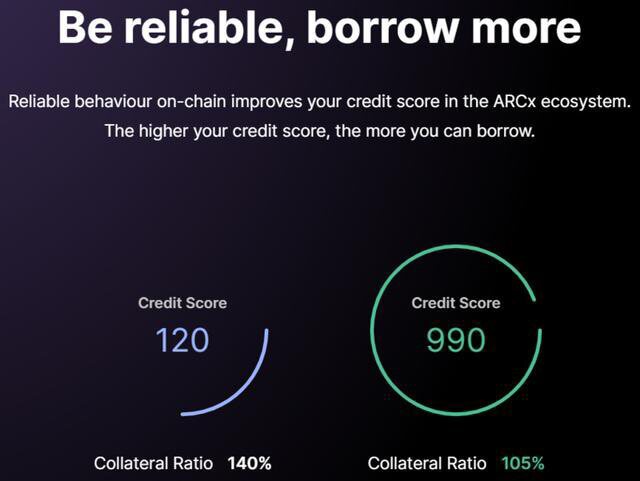 引入信用体系的ARCx，会再造DeFi借贷市场吗？