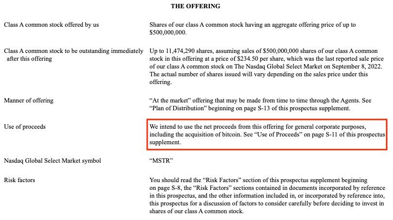 SEC文件：MicroStrategy将销售5亿美元股票加码买比特币