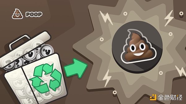 DeFi“清道夫”Poop：回收用户垃圾币 想实现“只涨不跌”