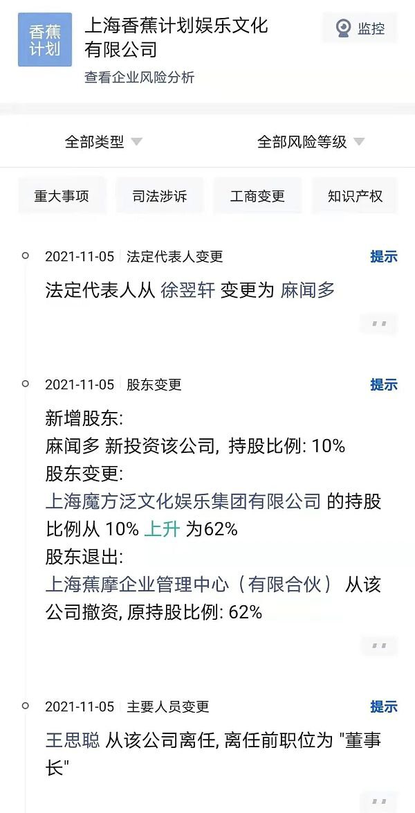仅持有1.35%股份 王思聪被“名堂”狠狠地蹭了一波流量