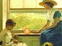 比特币继续强势, 如何把握节奏？