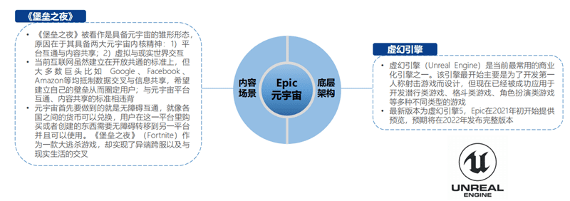 北大元宇宙报告