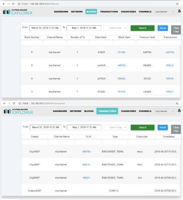 Hyperledger Explorer 环境搭建详解