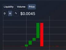 ​200倍到归0仅6小时，YFI创始人Andre第二次翻车记