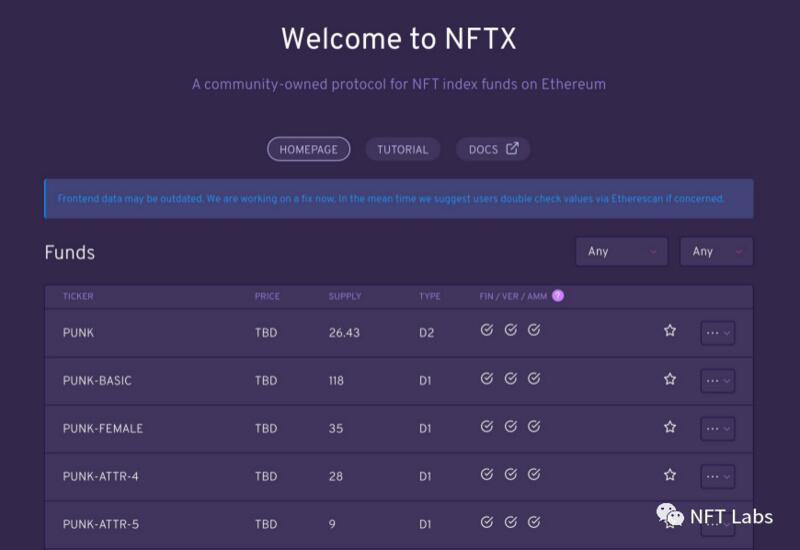 一文了解NFTfi, NFTX以及Gamefi
