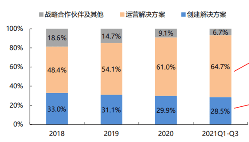 北大元宇宙报告