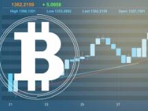 比特币步步新高至18000美金后回落，牛市进入任性上涨阶段