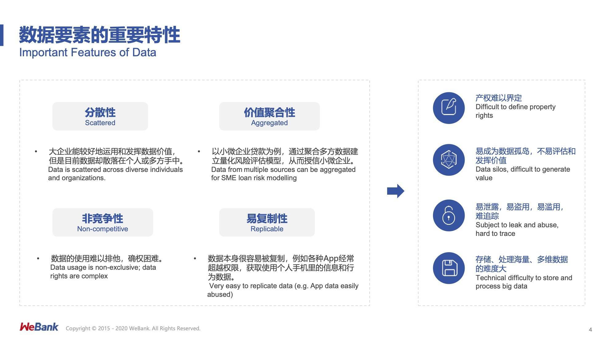 马智涛：解放数据要素生产力，需解决安全存储、可信传输以及协同生产三大问题
