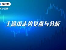 比特币如期再创新高，但要提防短期冲高回落