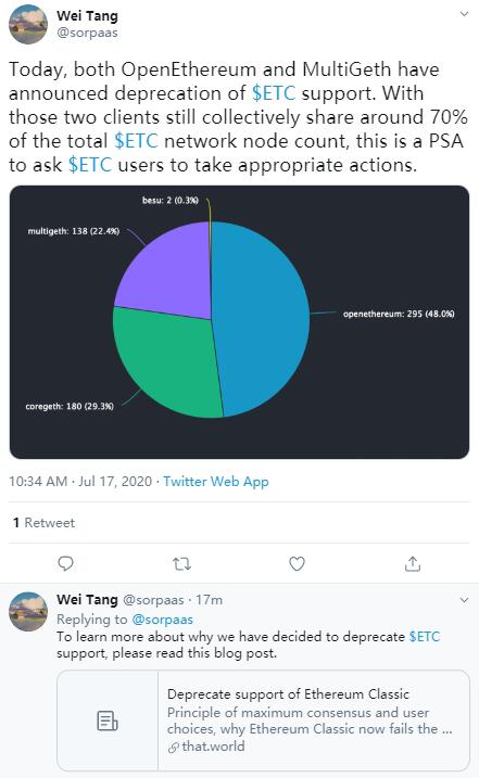 Other major customers open the user to open and more configuration will advertise to avoid support.
