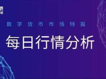 比特币强势反弹，多头继续冲？