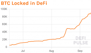 DeFi“锁定的总价值”指标是一面弯曲的镜子