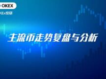 比特币测试关键支撑有效，有望再迎新一轮行情