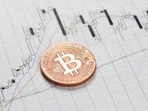 BTC震荡将近2个月 短期内能能否突破37000？