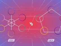 交易所进化之路：传统交易所、中心化交易所再到去中心化交易所