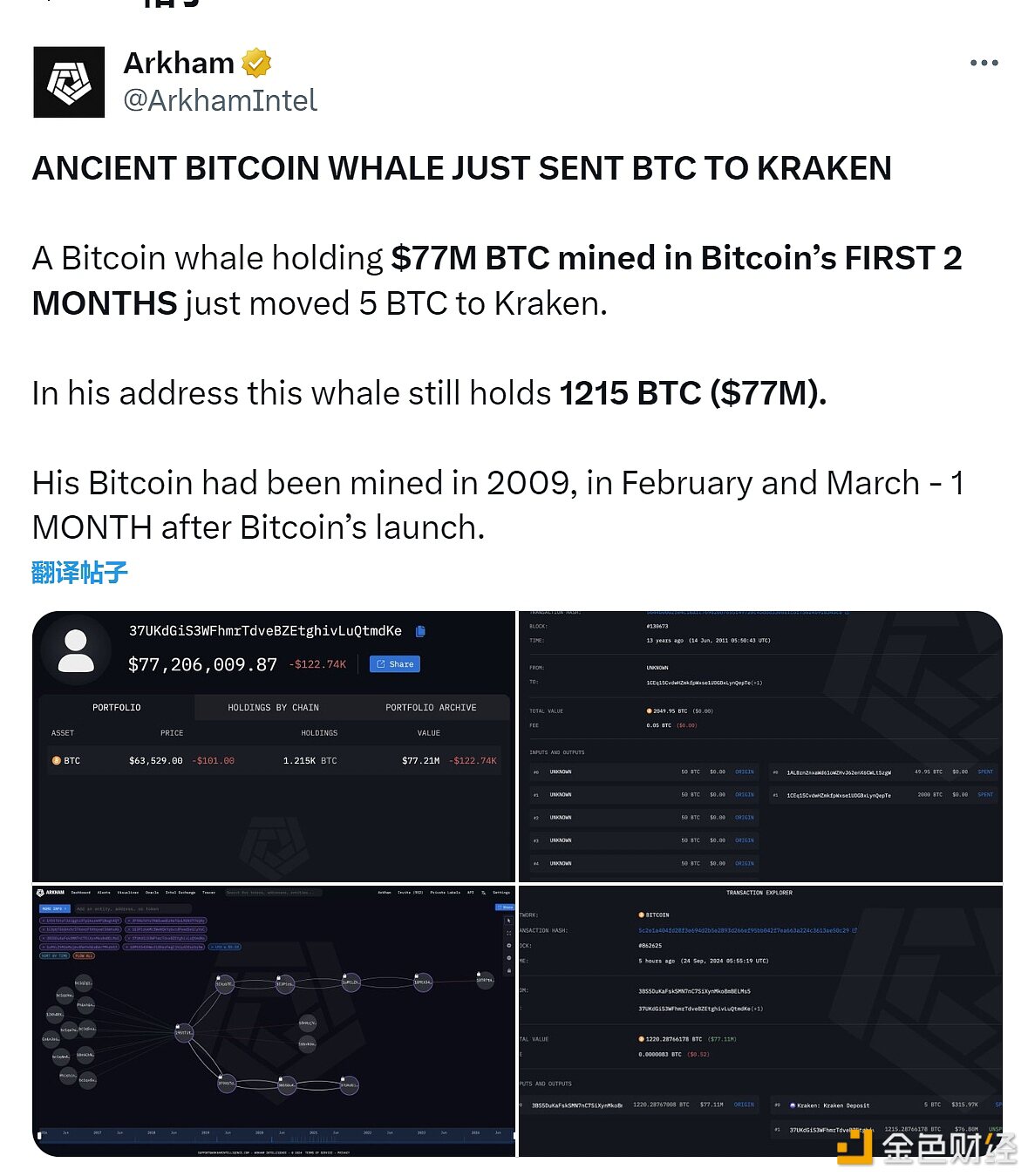 某远古巨鲸将5枚BTC转移至Kraken，当前仍持有1215枚BTC