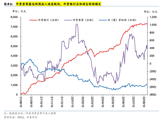 华泰证券：比特币近期下跌提示风险