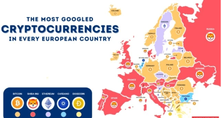 谷歌加密货币指数：欧洲偏爱比特币，英国最爱SHIB