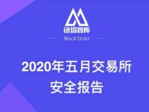 2020年五⽉交易所安全研报