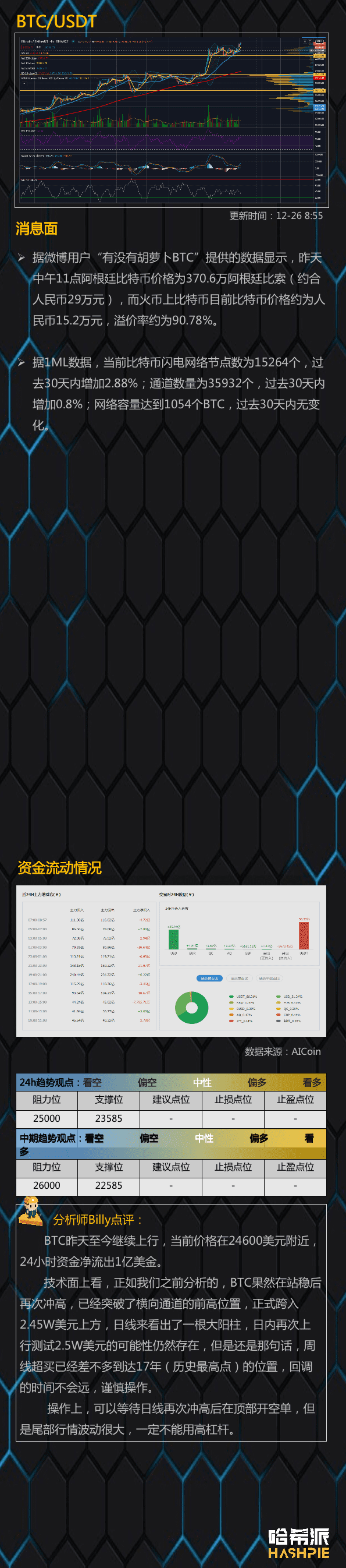 XRP又遭重创，要崩了？