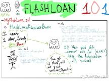 如何使用Aave创建快速贷款-Remix IDE代码第1部分