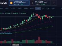 币姥爷：以太坊即将历史新高