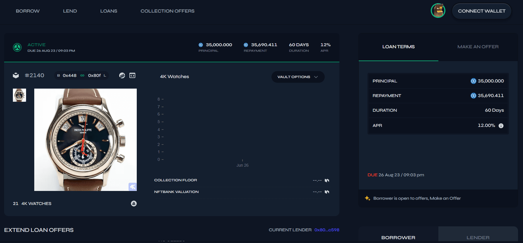 DeFi 借款人使用豪华手表支持的 NFT 作为贷款抵押品