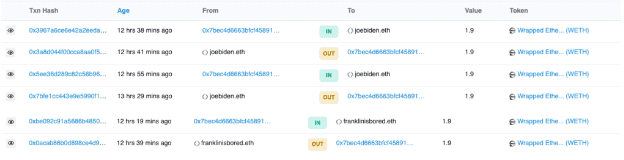 无聊猿大佬讽刺NFT炒作！自己却不小心赔了100ETH