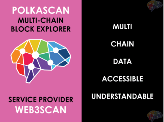 向多链探索和数据分析平台出发，Polkascan经济分析