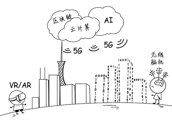 元宇宙 • 数学 • NFT