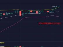 ETH涨幅连续破10%，市场全面开花