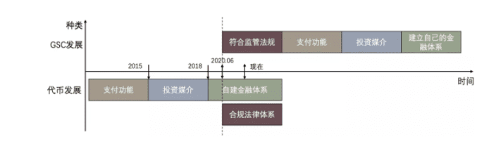 IMF《跨境支付的数字货币》报告解读（五）——数字货币对金融稳定的影响