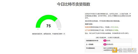 通过9个角度观察8月的加密货币市场