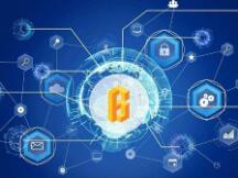 BTC 快速突破后该如何应对