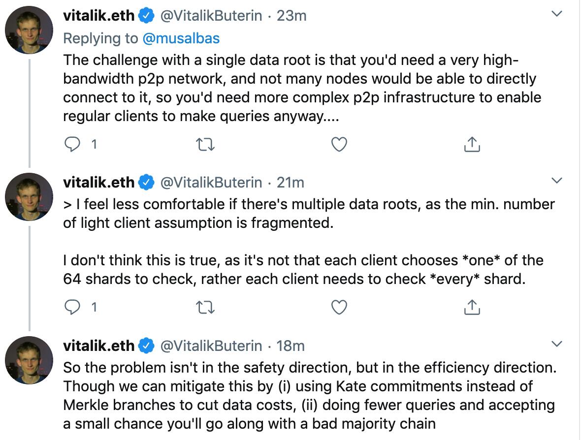 V God: One way a file requires a combination of a peer-to-peer network and a complex of peer-to-peer infrastructure.