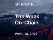 链上数据表明，$47000 已成为了 BTC 的强支撑位？