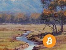 详细拆解过去3个月比特币的走势，以此展望新年