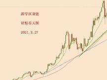 2021.3.27—根据比特币当前的行情，对交易的深度思考！