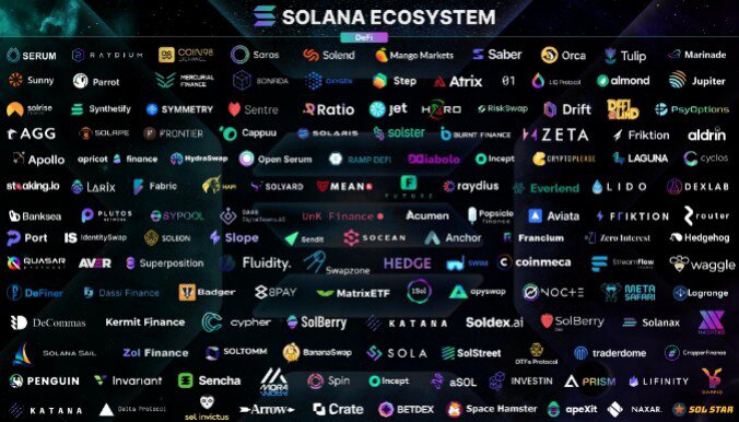 Solana或将成为加密世界中的苹果iOS