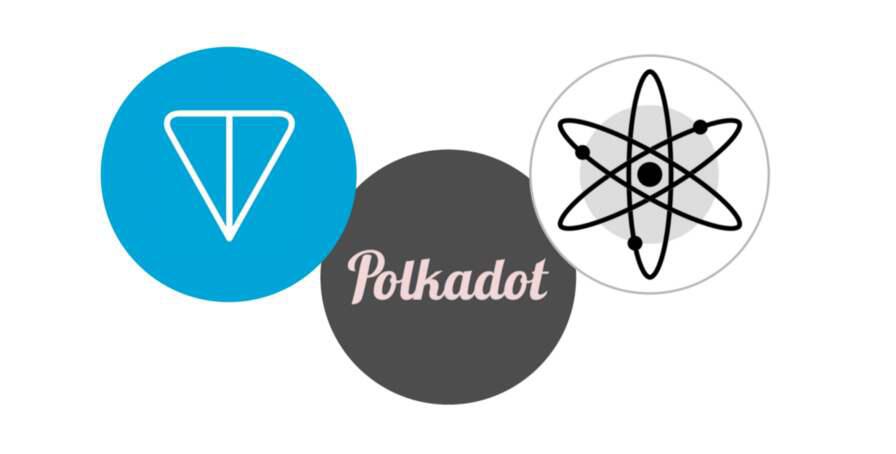 公有链和私有链的桥梁—— Polkadot