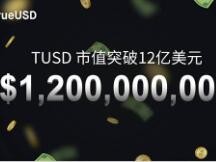 专访TUSD市场BD总监Annabel：TUSD市值突破12亿美金 合规稳定币正在逐步雄起