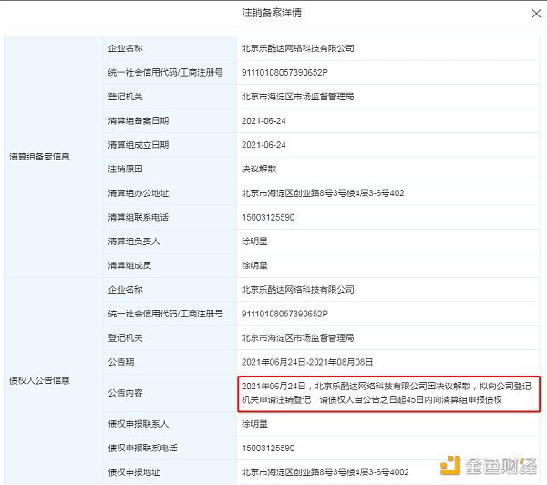OKCoin运营公司北京乐酷达决议解散