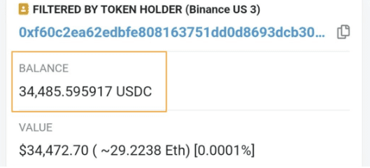 社群质疑：币安转入Binance US九百万USDT后 币安美国恢复提款