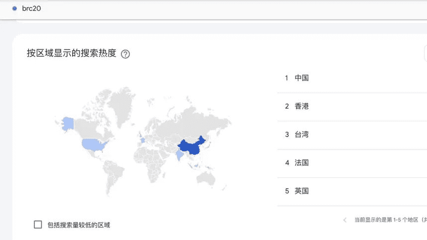 上涨百倍的比特币新概念BRC20到底是什么？值得下重注吗？