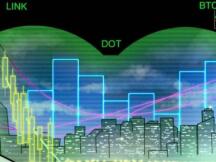 2月25日加密货币价格分析：比特币、以太坊、波卡、瑞波币等 2490 1