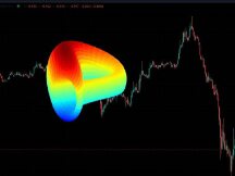 巨鲸砸盘Curve！借出3000万枚CRV甩卖做空 代币已暴跌22％