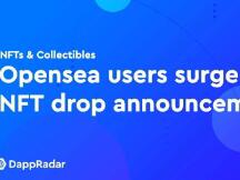 Opensea用户激增67％