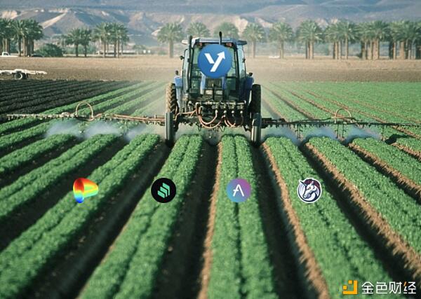 一文了解收益聚合协议yAxis 让更多人轻松享受收益耕种的福利